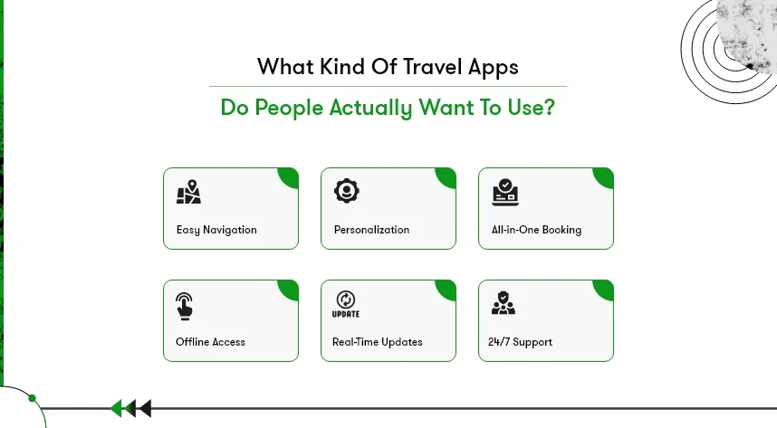 what-kind-of-travel-apps-people-use